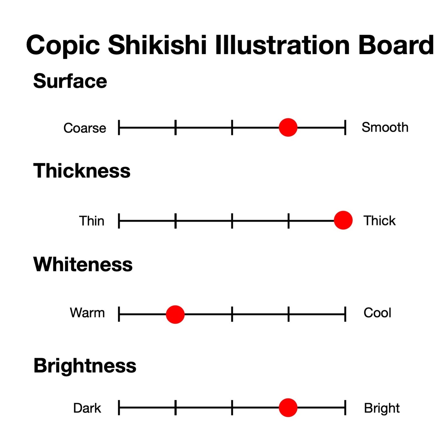 Copic Autograph Boards