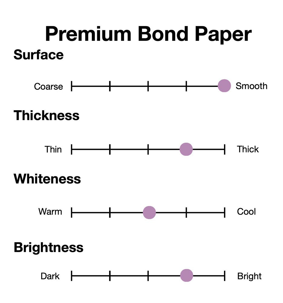Copic Premium Bond Paper